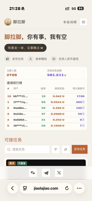 A mobile screenshot of the Chinese gig-economy website '脚拉脚' (jiaojiao.com), showing the slogan '脚拉脚，你有事，我有空', with 2,709 registered users and a completed task total of 581.21u, along with a leaderboard of top users.
