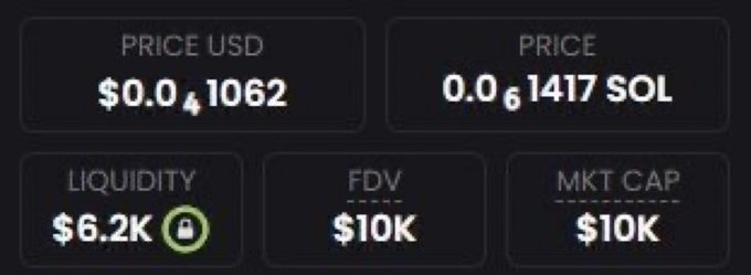 The image displays token metrics including a price of $0.041062 USD (0.061417 SOL), liquidity of $6.2K (locked), and both FDV and market cap at $10K. This appears to be supporting material for a $SOL giveaway promotion, likely highlighting a new or low-cap token being promoted as part of the engagement-based contest.