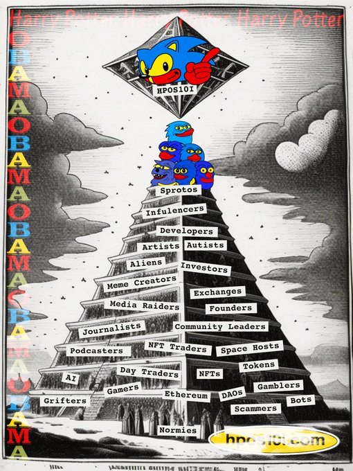 A pyramid diagram titled 'HARRY POTTER' shows a hierarchy topped with a blue creature labeled '#POS101' and 'Sprotos', descending through tiers like 'Influencers', 'Developers', 'Aliens', 'Investors', and 'Normies'.