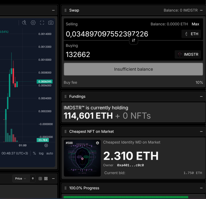 The image shows a trading interface for the IMDSTR token with a swap attempt to buy 132,662 IMDSTR using 0.034897 ETH, but it indicates an "Insufficient balance" error. It also displays "IMDSTR™ is currently holding 114,601 ETH + 0 NFTs" and shows the "Cheapest Identity MD on Market" NFT priced at 2.310 ETH, relating to the post's claim about the new IMD strategy generating 114 ETH in fees.
