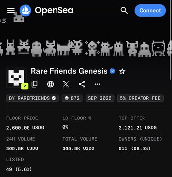 An OpenSea screenshot showing the 'Rare Friends Genesis' NFT collection with a floor price of 2,600.00 USDG, 365.8K USDG total volume, and 511 unique owners.