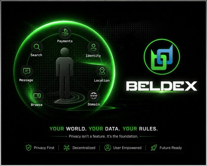 A promotional graphic for 'BELDEX' displays the tagline 'YOUR WORLD. YOUR DATA. YOUR RULES.' along with features like 'Privacy First,' 'Decentralized,' 'User Empowered,' and 'Future Ready,' surrounding icons for Search, Message, Browse, Payments, Identity, Location, and Domain.