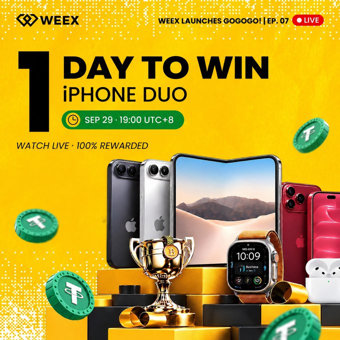 This promotional graphic for WEEX's "GOGOGO! EP. 07" Live event announces "1 DAY TO WIN iPHONE DUO," featuring iPhones, an Apple Watch, AirPods, and a trophy on a yellow background. The image directly supports the post by showcasing the prizes awaiting the winner, scheduled to be revealed on Sep 29 at 19:00 UTC+8.
