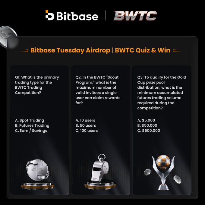 A promotional graphic for the "Bitbase Tuesday Airdrop | BWTC Quiz & Win" featuring three multiple-choice trivia questions about the BWTC Trading Competition on a black background with gold trophy and coin icons. The quiz asks about primary trading types (Spot/Futures/Earn), the BWTC "Scout Program" invite limits (10/50/100), and the minimum trading volume ($5,000/$50,000/$500,000) needed for the Gold Cup prize.