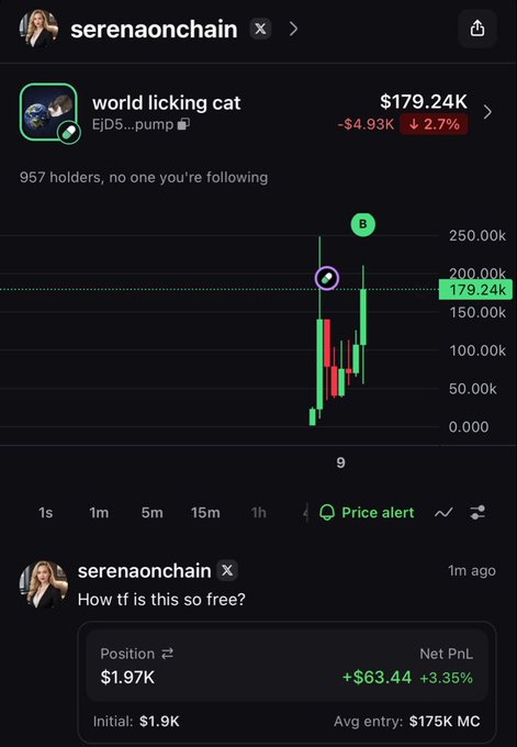 A screenshot of a crypto trading platform showing the "world licking cat" token (EjD5...pump) trading at $179.24K (down 2.7%), with the user "serenaonchain" displaying a profitable position of $1.97K with a +$63.44 (+3.35%) net PnL at an average entry of $175K market cap, commenting "How tf is this so free?"