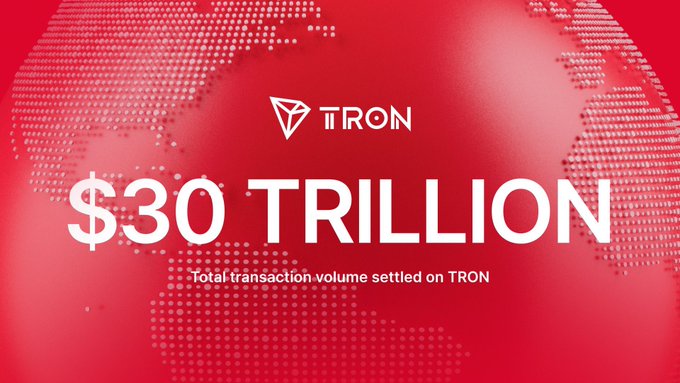 A promotional graphic with a red pixelated globe background displays the TRON logo and the text '$30 TRILLION Total transaction volume settled on TRON'.