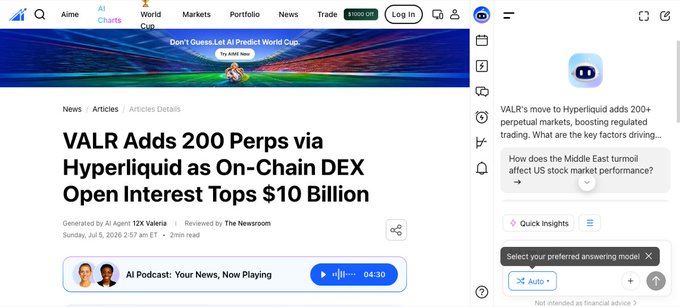 Aime AI news article titled 'VALR Adds 200 Perps via Hyperliquid as On-Chain DEX Open Interest Tops $10 Billion' dated Sunday, Jul 6, 2025, alongside an AI insights panel.