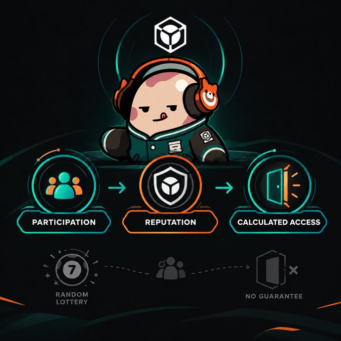 A Crypto.com themed graphic featuring a character with headphones explaining a flow from 'PARTICIPATION' to 'REPUTATION' to 'CALCULATED ACCESS,' noting 'RANDOM LOTTERY' and 'NO GUARANTEE.'