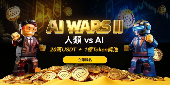 Promotional banner for 'AI WARS II' competition between humans and AI (人類 vs AI), featuring 200,000 USDT and 100 million Token prize pool, with a yellow '立即報名' (Register Now) button.