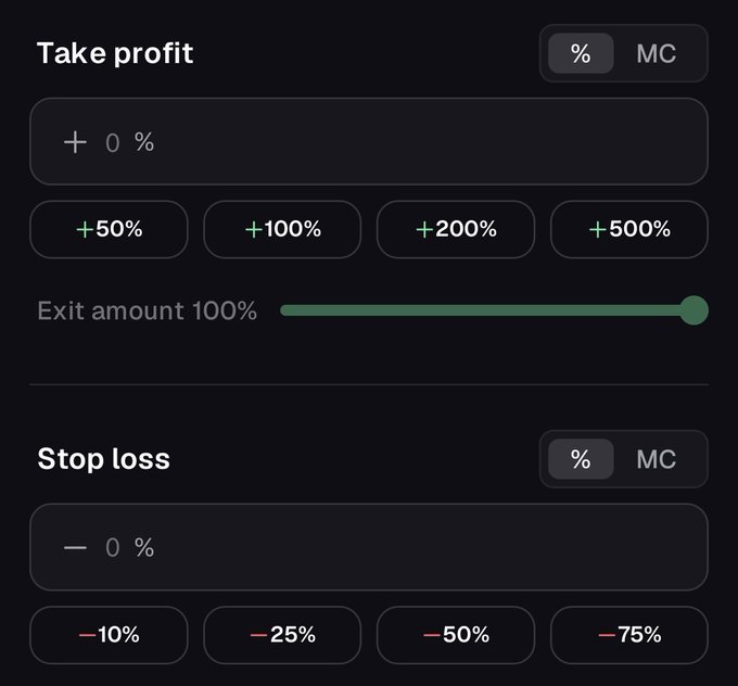 The image displays a trading interface for setting "Take profit" and "Stop loss" orders on the Pump.fun app, with options to input percentage values or market cap (MC), preset buttons like +50%, +100%, +200%, +500% for profit and -10%, -25%, -50%, -75% for loss, and an "Exit amount" slider set at 100%. This directly illustrates the post's mention of being able to preset take profit and stop loss levels along with position exit amounts, allowing trades to be set and left to play out automatically.