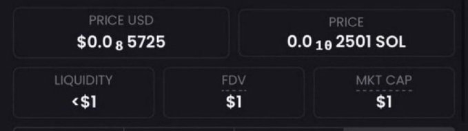 A crypto trading dashboard displays a token with a price of $0.0₈5725 USD (0.0₁₈2501 SOL), less than $1 in liquidity, and a market cap and fully diluted valuation (FDV) of just $1—satirizing the "next 1000x" claim by showing the token has virtually no value or liquidity.
