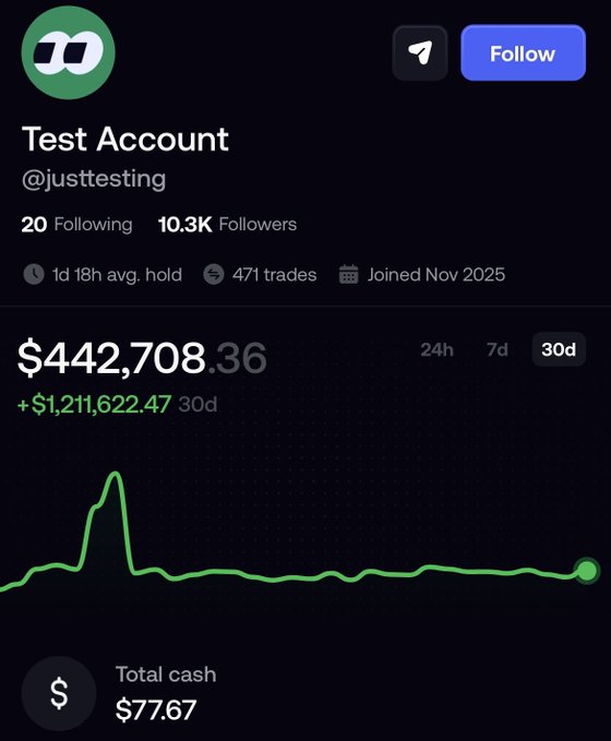 A screenshot of a trading app profile for 'Test Account' (@justtesting) showing $442,708.36 portfolio value, up $1,211,622.47 in 30 days, with a green performance chart.