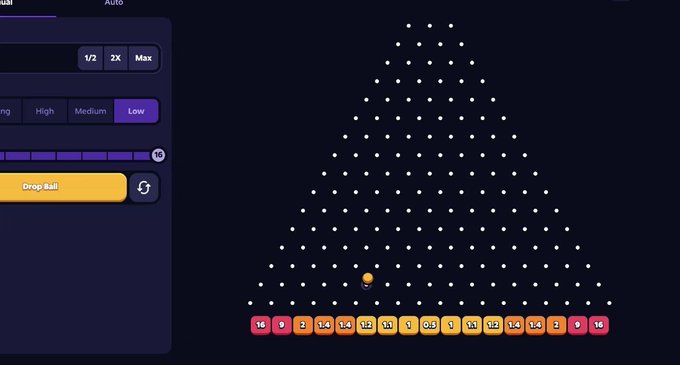 A Plinko-style gambling game interface showing a triangular peg board with a yellow ball near the bottom, where slots display multipliers of 16x, 9x, 2x, 1.4x, 1.2x, 1x, and 0.5x.