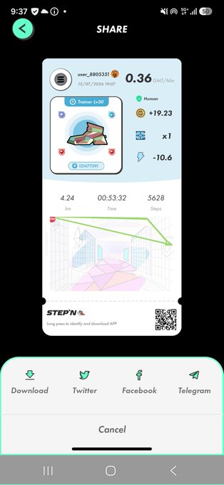 A fitness app sharing screen showing workout stats with 0.36 GM7/Min, +19.23 GM7 earned, 4.24 km distance, 00:53:32 time, and 5628 steps, with sharing options for Twitter, Facebook, and Telegram.