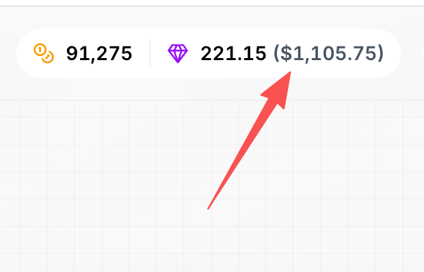 The image shows rewards of 221.15 tokens (valued at $1,105.75) alongside 91,275 points. It highlights the 221-token reward received in AlloX’s five-week event, whose rewards have been distributed to 76,051 participants, leaving users waiting for the token airdrop.