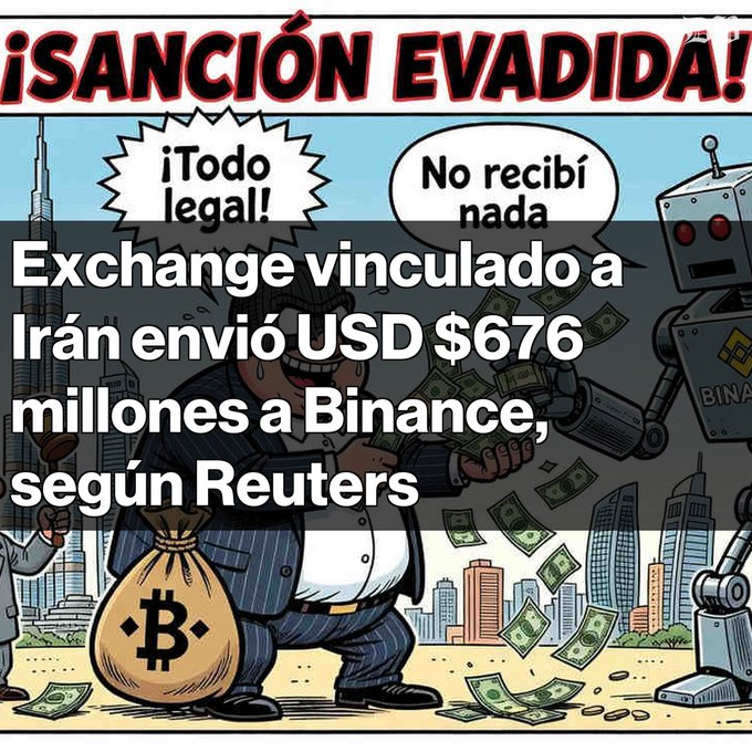 A Spanish-language graphic with the headline '¡SANCIÓN EVADIDA!' and a comic illustration of a sweating businessman with a Bitcoin money bag handing cash to a Binance robot, accompanied by the text 'Exchange vinculado a Irán envió USD $676 millones a Binance, según Reuters'.