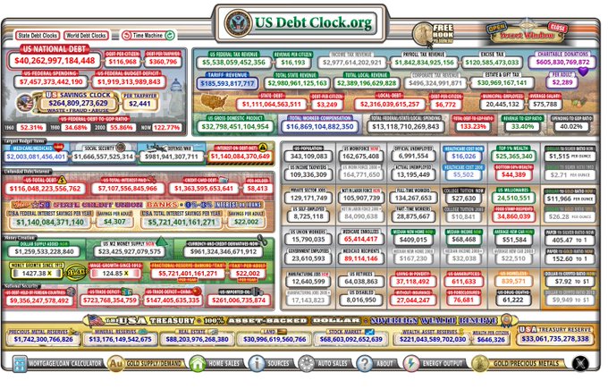 The USDebtClock.org website displays various financial figures, including the 'US NATIONAL DEBT' at '$40,262,997,184,448' and mentions of 'US TREASURY 100% DEBT-BACKED DOLLAR'.