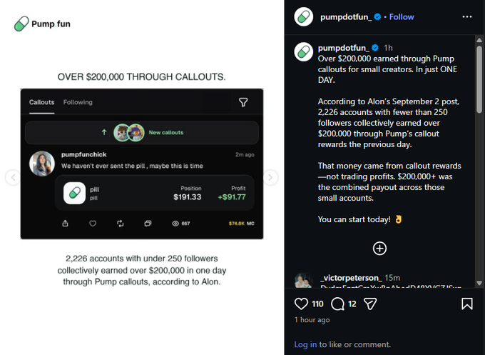 An Instagram post from 'pumpdotfun' featuring their 'Pump fun' product, with text stating 'OVER $200,000 THROUGH CALLOUTS' and details that 2,226 accounts with under 250 followers collectively earned over $200,000 in one day through Pump callouts.