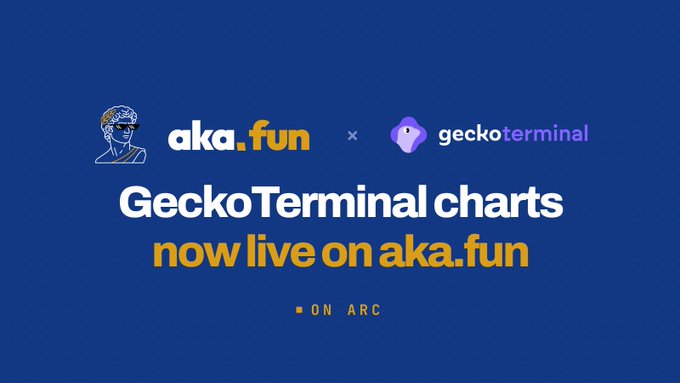 Promotional banner on a blue background announcing a partnership between aka.fun and GeckoTerminal, featuring their respective cartoon avatars and logos above the announcement "GeckoTerminal charts now live on aka.fun — ON ARC," which highlights the post's message that GeckoTerminal charts have been integrated into the aka.fun platform to track AKA markets.