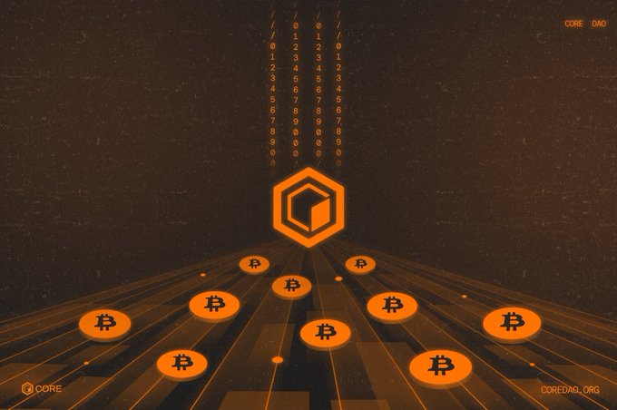 A glowing orange Core DAO logo sits at the center, with multiple Bitcoin (₿) tokens flowing toward it along radial paths beneath streams of descending numerical code, visually illustrating the concept of "Dual staking" Bitcoin with CORE. The image is branded with "CORE DAO," "CORE," and "COREDAO.ORG."