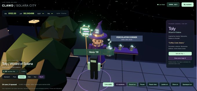 A screenshot of 'CLAWD | SOLANA CITY' Live Draw, showing a 3D avatar labeled 'Nova' in a wizard outfit, alongside a 'Toly | Wizard of Solana' session card.