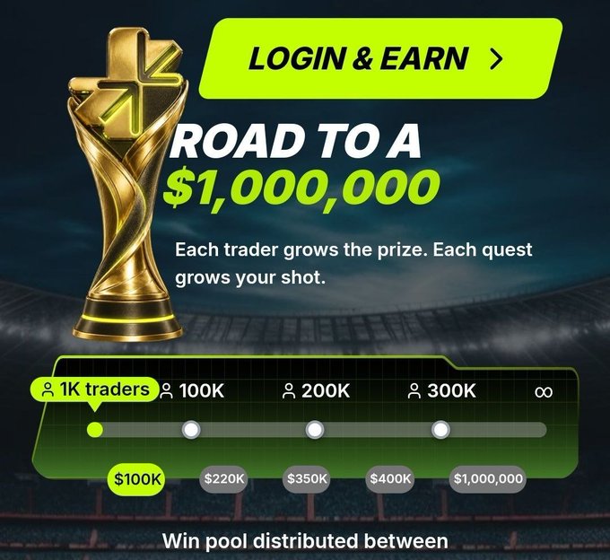 A promotional graphic featuring a gold trophy and the text "ROAD TO A $1,000,000," encouraging users to "LOGIN & EARN" through a tiered prize pool that scales from $100K (at 1K traders) up to $1,000,000 (at unlimited traders), aligning with the post's description of Limitless's World Cup campaign where fans can compete for a share of the 1M USDC pool by making predictions, completing quests, and creating content.
