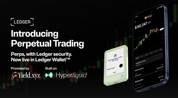 The image is a Ledger promotional banner announcing "Introducing Perpetual Trading," with the tagline "Perps, with Ledger security. Now live in Ledger Wallet™." It highlights the partnership with Yield.xyz (provider) and Hyperliquid (built on), and shows a Ledger hardware device alongside a smartphone displaying a BTC long position with a $92,247.93 price. This visualizes the post's point that self-custody wallets like Ledger can now serve as direct perpetual trading frontends via Hyperliquid—no centralized exchange required.