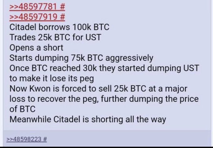 A screenshot of text from what appears to be a forum post discussing a crypto scheme, reading: '>>48597781 # >>48597919 # Citadel borrows 100k BTC Trades 25k BTC for UST Opens a short Starts dumping 75k BTC aggressively Once BTC reached 30k they started dumping UST to make it lose its peg Now Kwon is forced to sell 25k BTC at a major loss to recover the peg, further dumping the price of BTC Meanwhile Citadel is shorting all the way >>48598223 #'