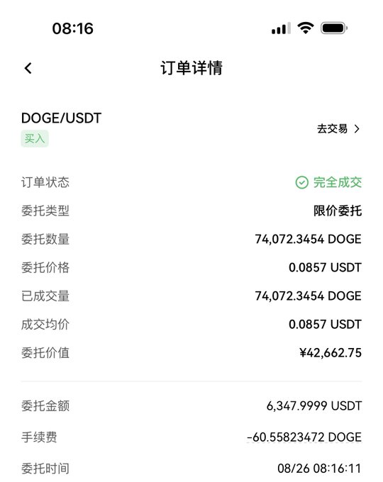 A mobile app screenshot in Chinese showing order details for a completed DOGE/USDT buy transaction of 74,072.3454 DOGE at 0.0857 USDT, totaling ¥42,662.75 with a fee of ~60.56 DOGE, dated 08/26.