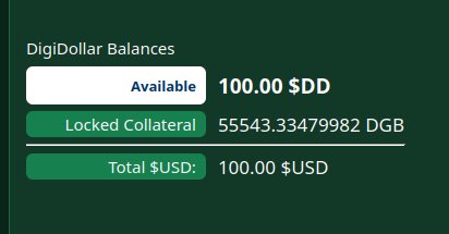 A digital dashboard interface titled "DigiDollar Balances" with a dark green background, displaying an "Available" balance of "100.00 $DD", "Locked Collateral" of "55543.33479982 DGB", and a "Total $USD:" of "100.00 $USD".