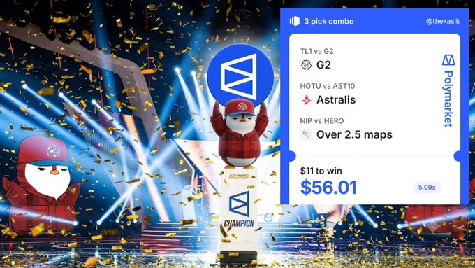 An esports betting promotion from Polymarket showing a 3-pick combo bet on CS:GO matches including TL vs G2 (G2), HOTU vs AST10 (Astralis), and NIP vs HERO (Over 2.5 maps), with a potential win of $56.01 on an $11 bet at 5.09x odds, set against a champion mascot celebrating with confetti.