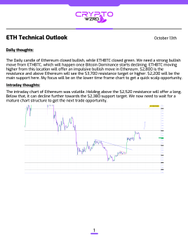 A second 'LTC Technical Outlook' article also dated October 10th, showing daily thoughts and an LTC price chart.
