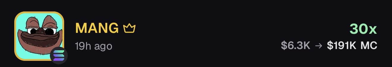 A cryptocurrency tracker showing the MANG token (with crown emoji) posted 19 hours ago, displaying a 30x gain from $6.3K to $191K market cap, featuring a cartoon brown character avatar.