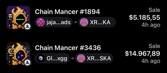 Two recent sales of "Chain Mancer" NFTs are displayed: #1894 sold for $5,185.55 and #3436 sold for $14,967.89, both within the last 4 hours. The image visually confirms the post's mention of significant Flame Hoods purchases, showing the high-value transactions alongside the cryptic pixel-art characters and their associated wallet addresses.