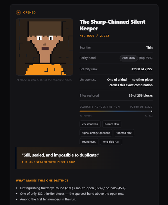 An NFT details page for 'The Sharp-Chinned Silent Keeper' (No. 0005/2,222), labeled 'OPENED' and showing a pixelated character with traits including bronze skin, signal orange garment, and chestnut hair.