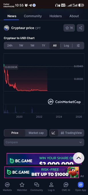 A CoinMarketCap chart on a mobile app showing the 'Cryptaur price CPT' to USD, with the price trending downward over time and a BC.GAME advertisement at the bottom.