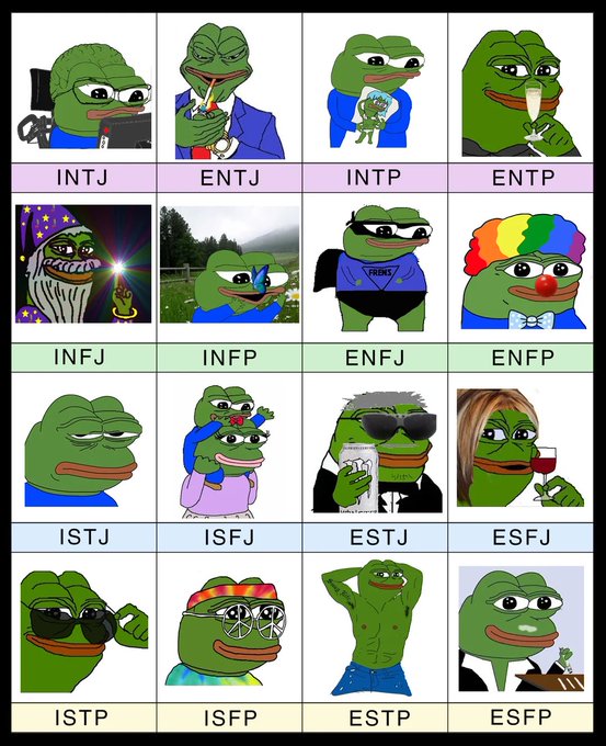 A MBTI personality chart featuring 16 Pepe the Frog variants, each labeled with a Myers-Briggs type (INTJ, ENTJ, INTP, ENTP, INFJ, INFP, ENFJ, ENFP, ISTJ, ISFJ, ESTJ, ESFJ, ISTP, ISFP, ESTP, ESFP) and distinct accessories or appearances.