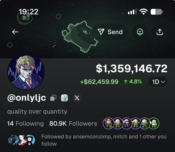 A screenshot of an X (formerly Twitter) profile showing the handle '@onlyljc' with 80.9K followers, displaying a portfolio value of $1,359,146.72.