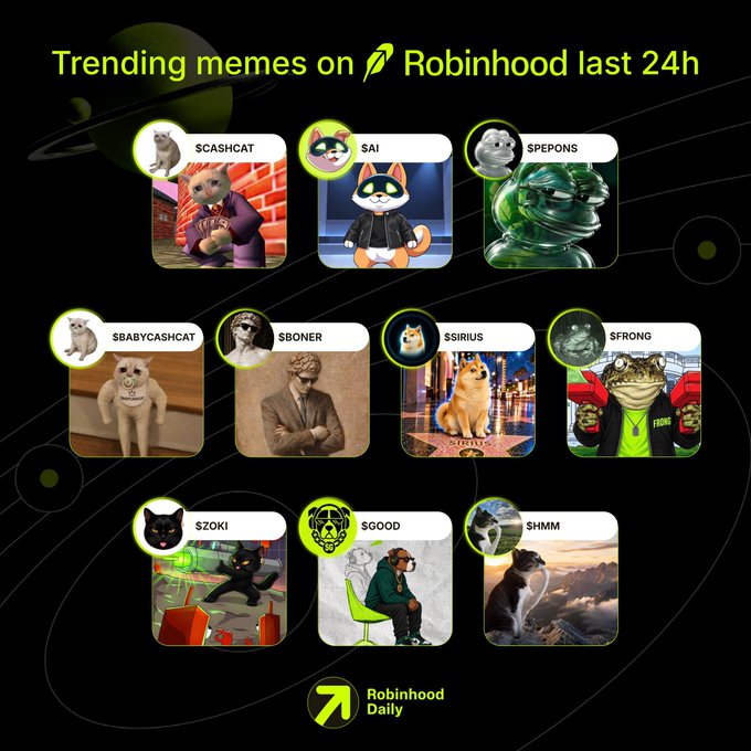A graphic titled 'Trending memes on Robinhood last 24h' displays a grid of meme coins including $CASHCAT, $AI, $PEPONS, $BABYCASHCAT, $BONER, $SIRIUS, $FRONG, $ZOKI, $GOOD, and $HMMM.