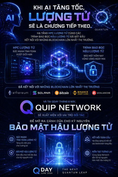 The image shows an infographic with a colorful background and logos depicting AI technology being used in conjunction with Quantum computers to accelerate the development of new software applications for businesses, healthcare, finance, and other industries.