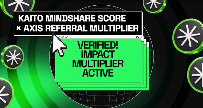 Digital graphic with green color scheme displaying 'KAITO MINDSHARE SCORE × AXIS REFERRAL MULTIPLIER' and 'VERIFIED! IMPACT MULTIPLIER ACTIVE' text over a globe background.