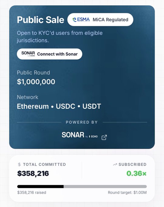 A 'Public Sale' card regulated by ESMA MiCA, powered by Sonar, raising funds on Ethereum, USDC, and USDT networks, showing $358,216 total committed towards a $1,000,000 round target.