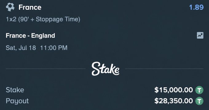 The image shows a Stake betting slip for a France vs. England match (1x2 market, 1.89 odds) on Saturday, July 18 at 11:00 PM, featuring a $15,000 wager that yielded a $28,350 payout. This relates to the poster's giveaway following France's victory over England, with the winner of the winning bet sharing $3,350 among 5 random Stake users.