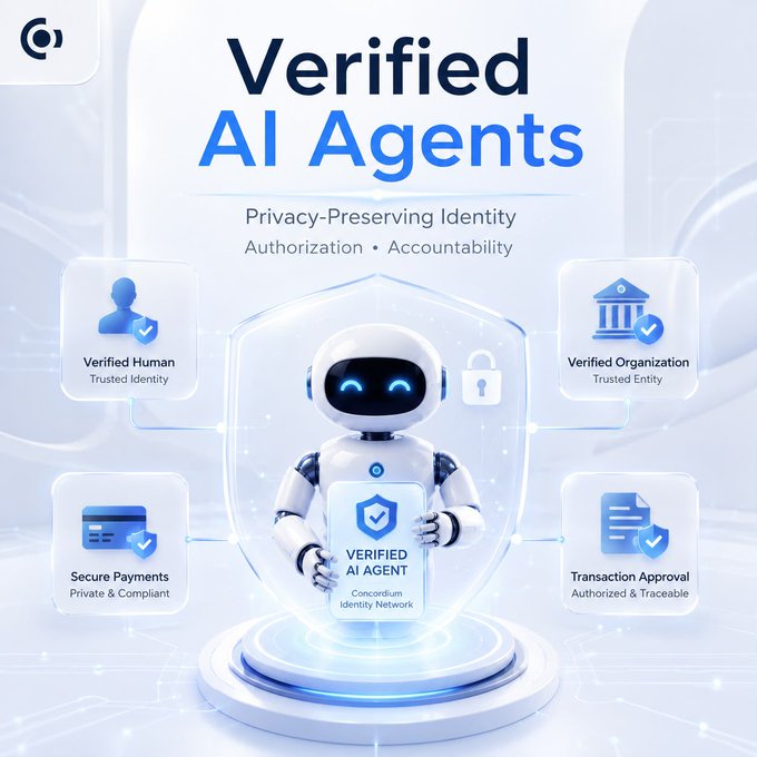 Promotional graphic titled 'Verified AI Agents' featuring a robot holding a 'VERIFIED AI AGENT' badge, with icons for Verified Human, Verified Organization, Secure Payments, and Transaction Approval.