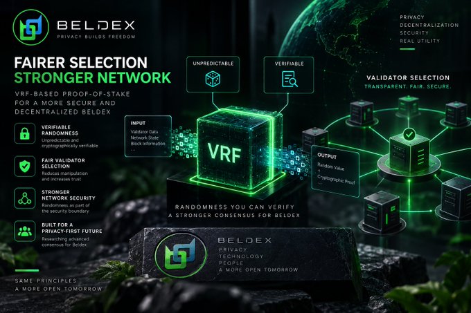 Promotional graphic for Beldex cryptocurrency featuring a green cube labeled 'VRF' (Verifiable Random Function) with text highlighting 'FAIRER SELECTION STRONGER NETWORK' and 'VRF-BASED PROOF-OF-STAKE FOR A MORE SECURE AND DECENTRALIZED BELDEX'.