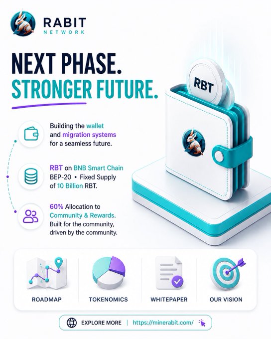Promotional graphic for Rabit Network announcing its "Next Phase. Stronger Future" with key details: building wallet and migration systems, RBT token on BNB Smart Chain as a BEP-20 with a fixed supply of 10 Billion RBT, and a 60% allocation to community and rewards, featuring the Rabit logo, a 3D wallet visual, and links to Roadmap, Tokenomics, Whitepaper, and Vision at minerabit.com.