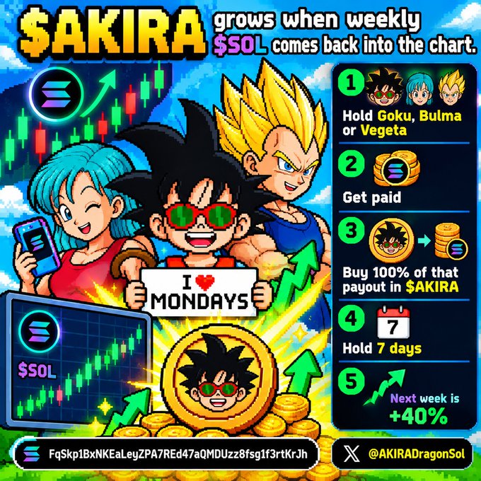 A colorful meme-style graphic titled '$AKIRA grows when weekly $SOL comes back into the chart' features Dragon Ball characters Bulma, Goku, and Vegeta, alongside instructions to hold Goku, Bulma or Vegeta, get paid, buy 100% of that payout in $AKIRA, hold 7 days, with 'Next week is +40%'.