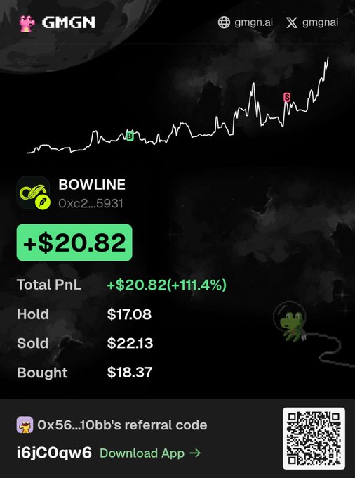 A GMGN crypto trading app screenshot showing a portfolio profit of '+$20.82 (+111.4%)' for 'BOWLINE' token (0xc2...5931), with a referral code 'i6jC0qw6' and QR code.