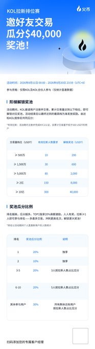 A Chinese promotional graphic titled '邀好友交易 瓜分$40,000 奖池!' (Invite friends to trade and share in a $40,000 prize pool!), displaying a reward tier table based on invitee trading volume.