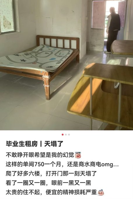 A photo of a sparse rental room with a wooden bed, patterned mattress, small table, and chair, accompanied by the caption "毕业生租房 | 天塌了" (Fresh grad renting—sky fell in) explaining that a single room costs 750 yuan/month with commercial electricity rates, leaving the poster shocked after climbing six flights to see the poor condition.
